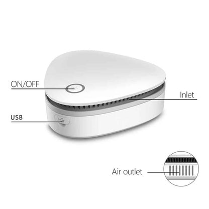 Ozone Sterilizer Mini Air Purifier & Deodorizer