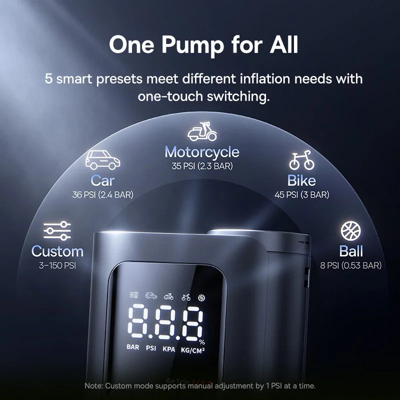 Baseus GoTrip VA1 Pro/Max Car Air Pump