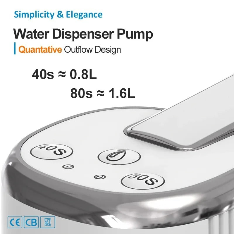 Foldable Electric Water Dispenser Pump (Rechargeable 1200mAh)