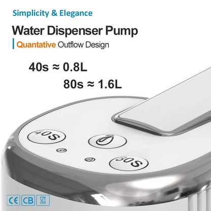 Foldable Electric Water Dispenser Pump (Rechargeable 1200mAh)